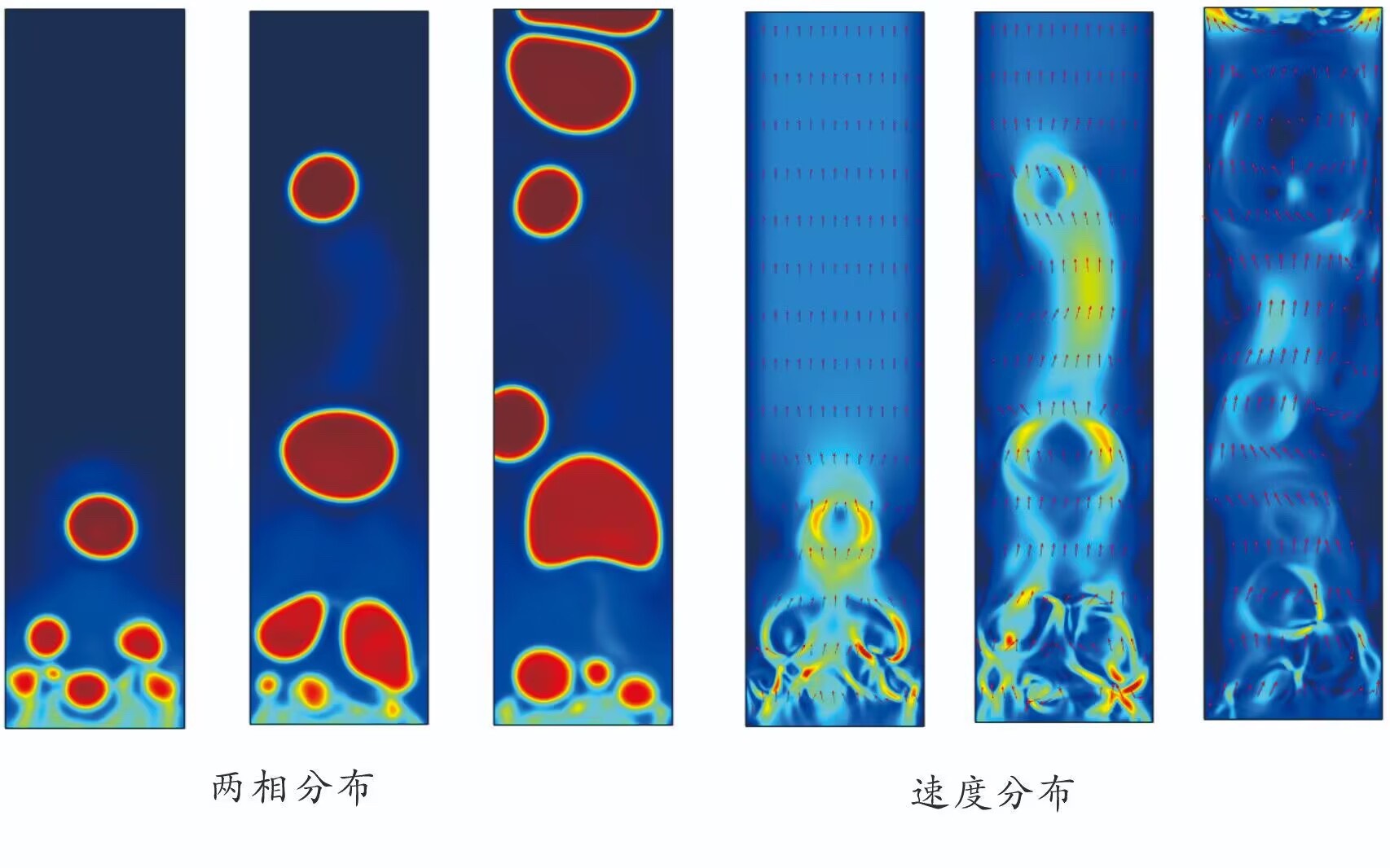 基于Comsol的管内两相流流型模拟:泡状流与弹状流探索-CSDN博客