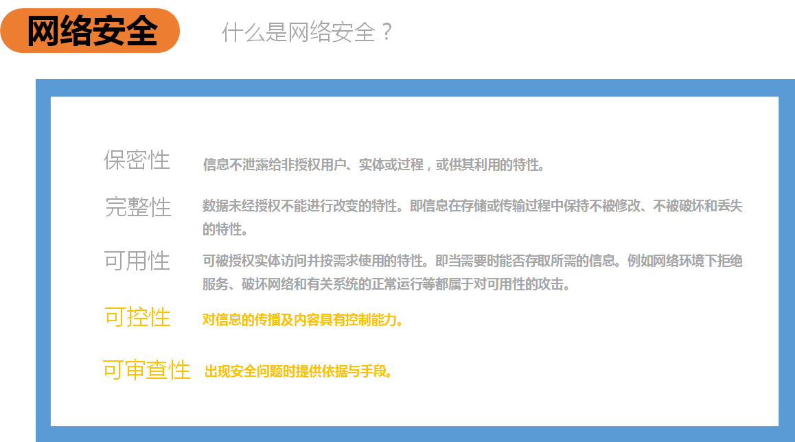 基础网络和网络安全_网络安全_11