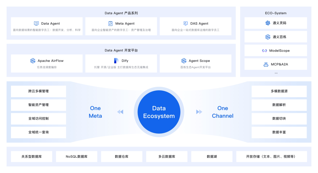 产品介绍图片