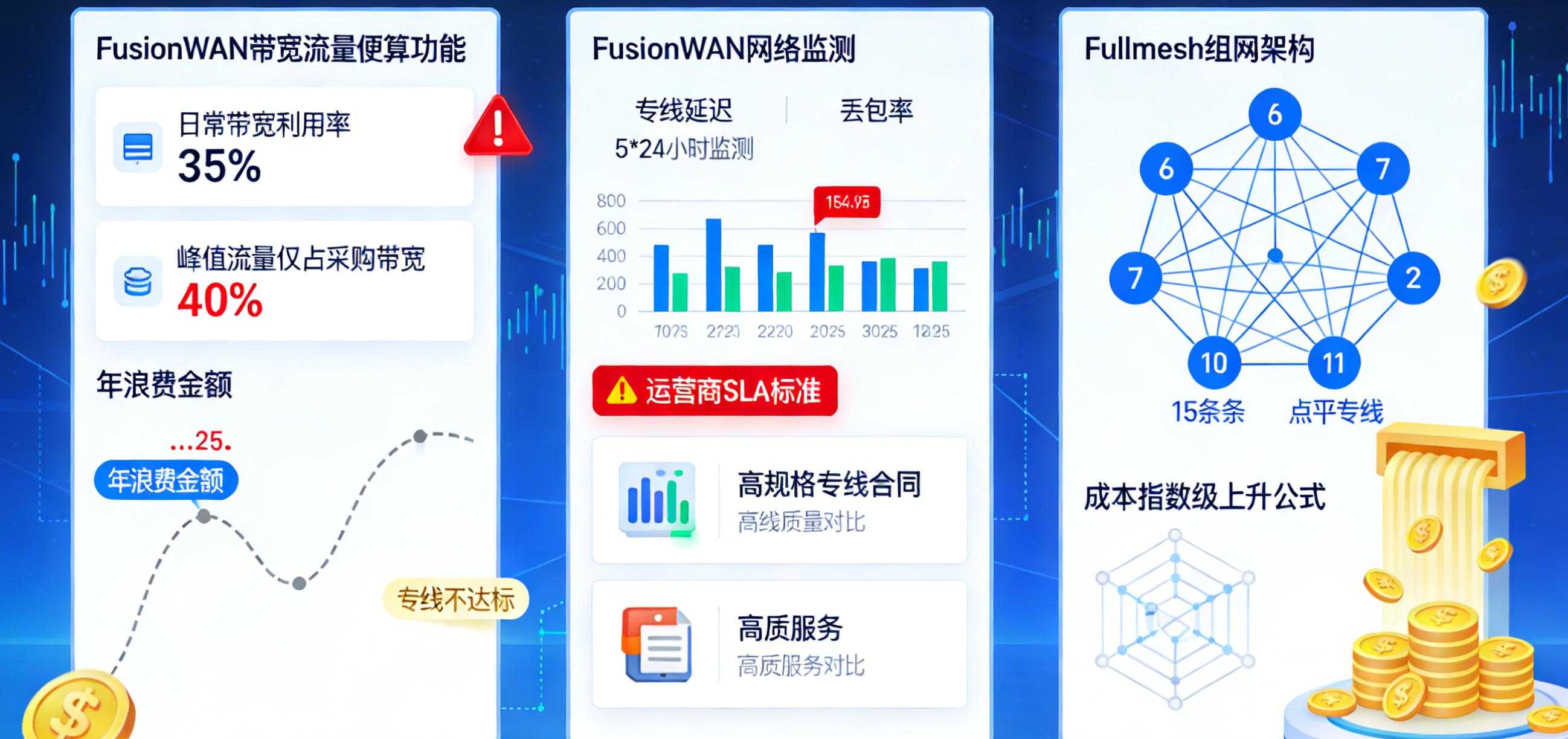 第一步：精准诊断，找到成本浪费的核心根源.png