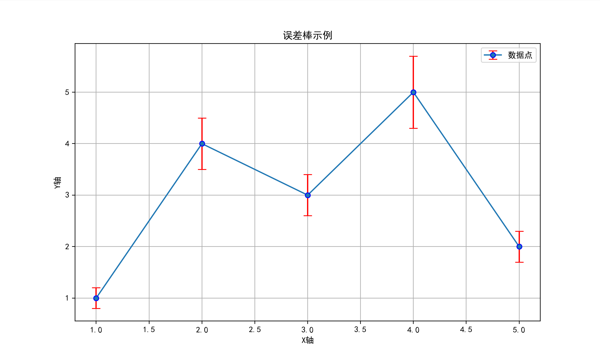 image-20250514112526219