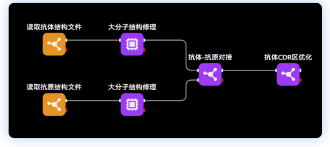 1775015740279050oNm7.png