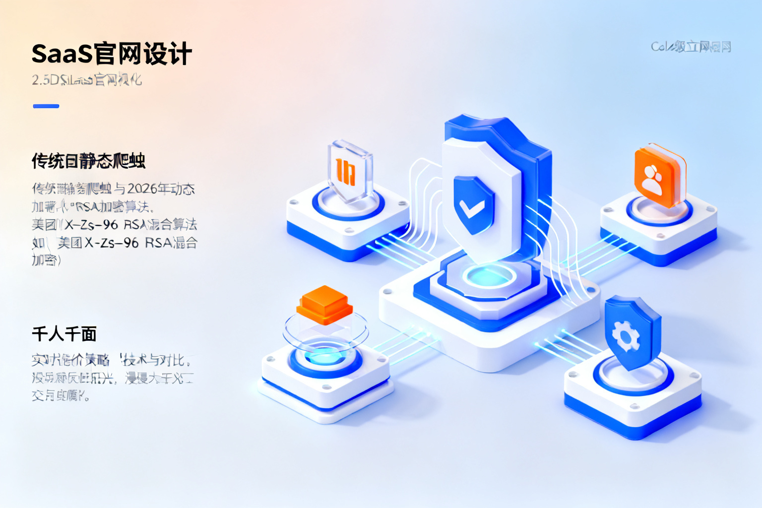 配图3