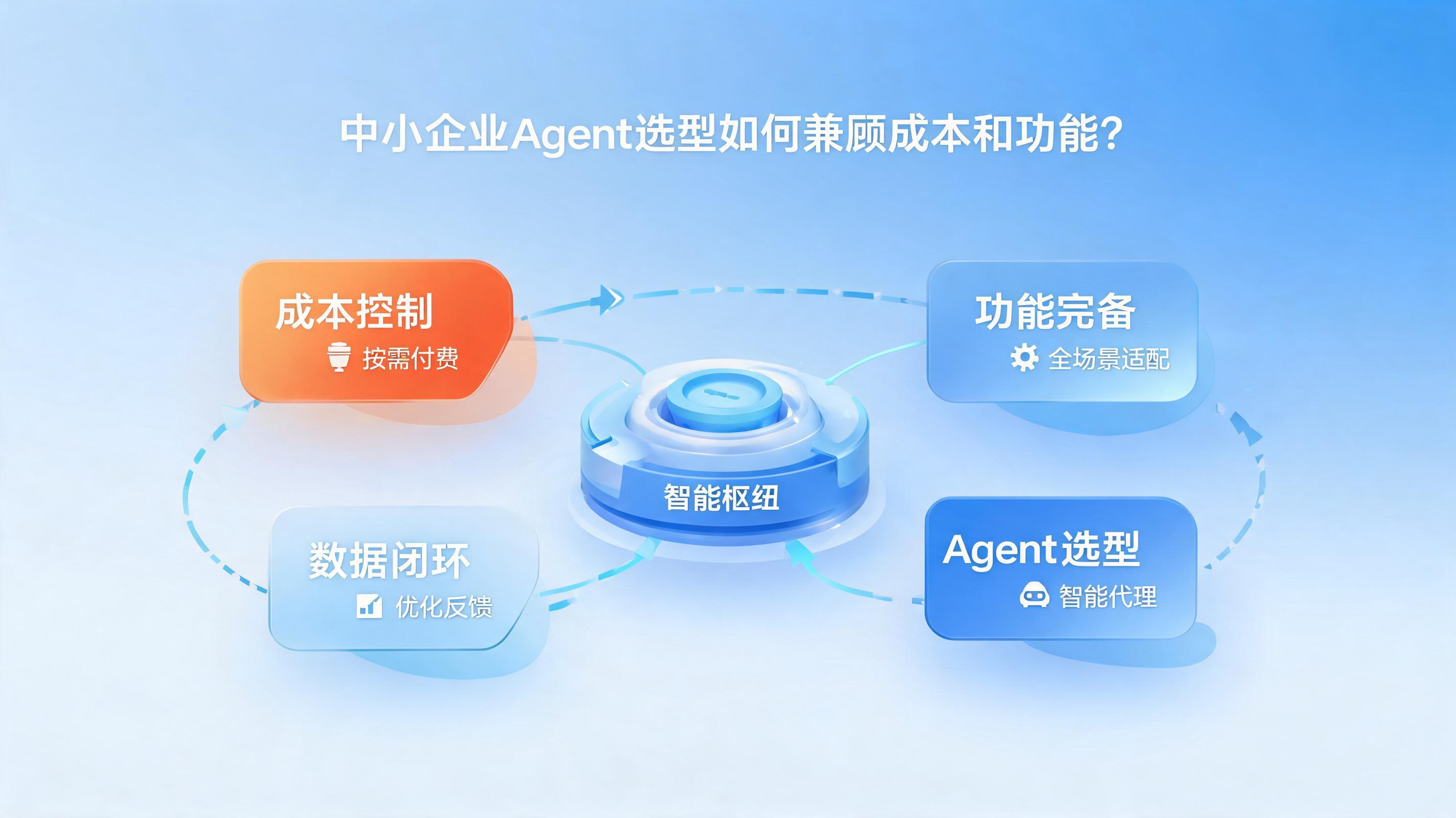 配图1