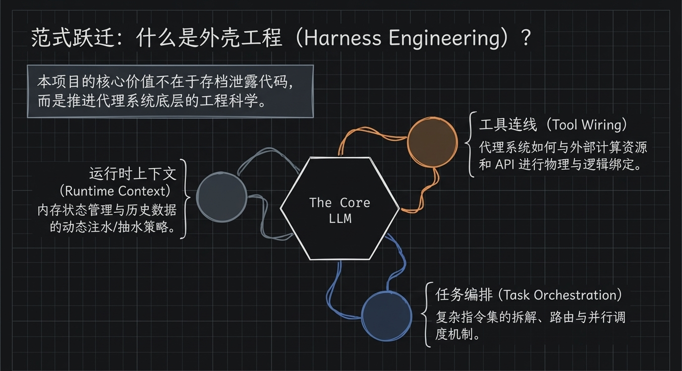 arch_layout_p5_i1.png