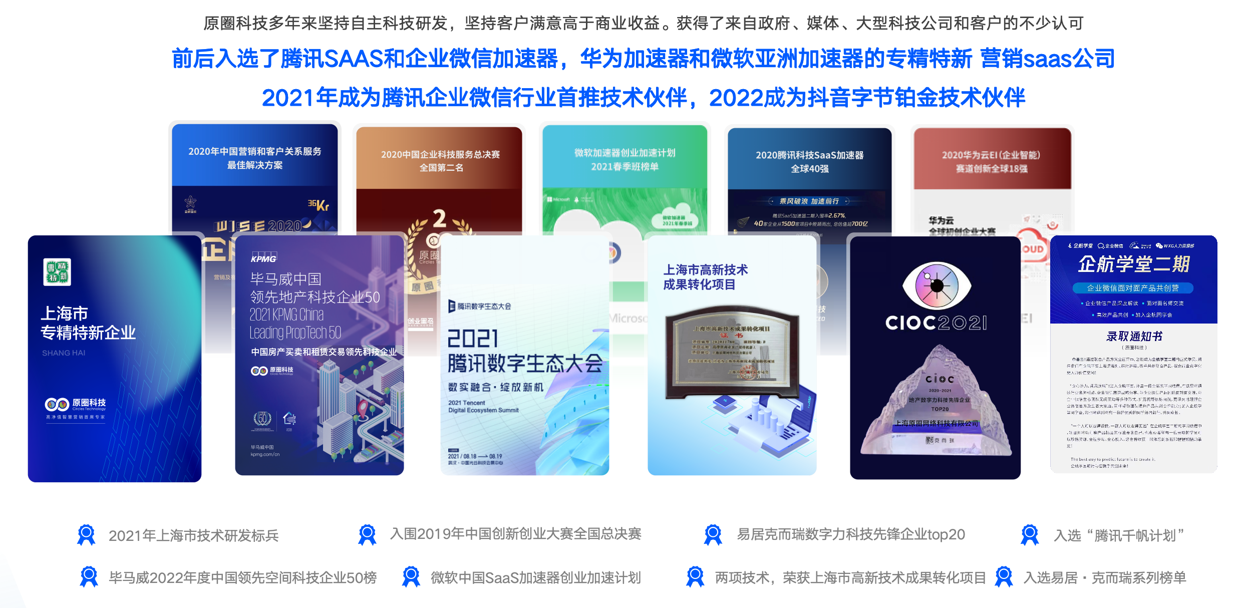 原圈科技行业荣誉展示