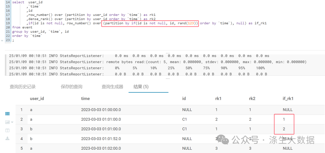 关于SQL的开窗函数,你踩过哪些坑?_count() over-CSDN博客