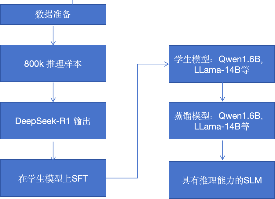 a0a7fbd0813d97df2fc9262ca0df88b6.png