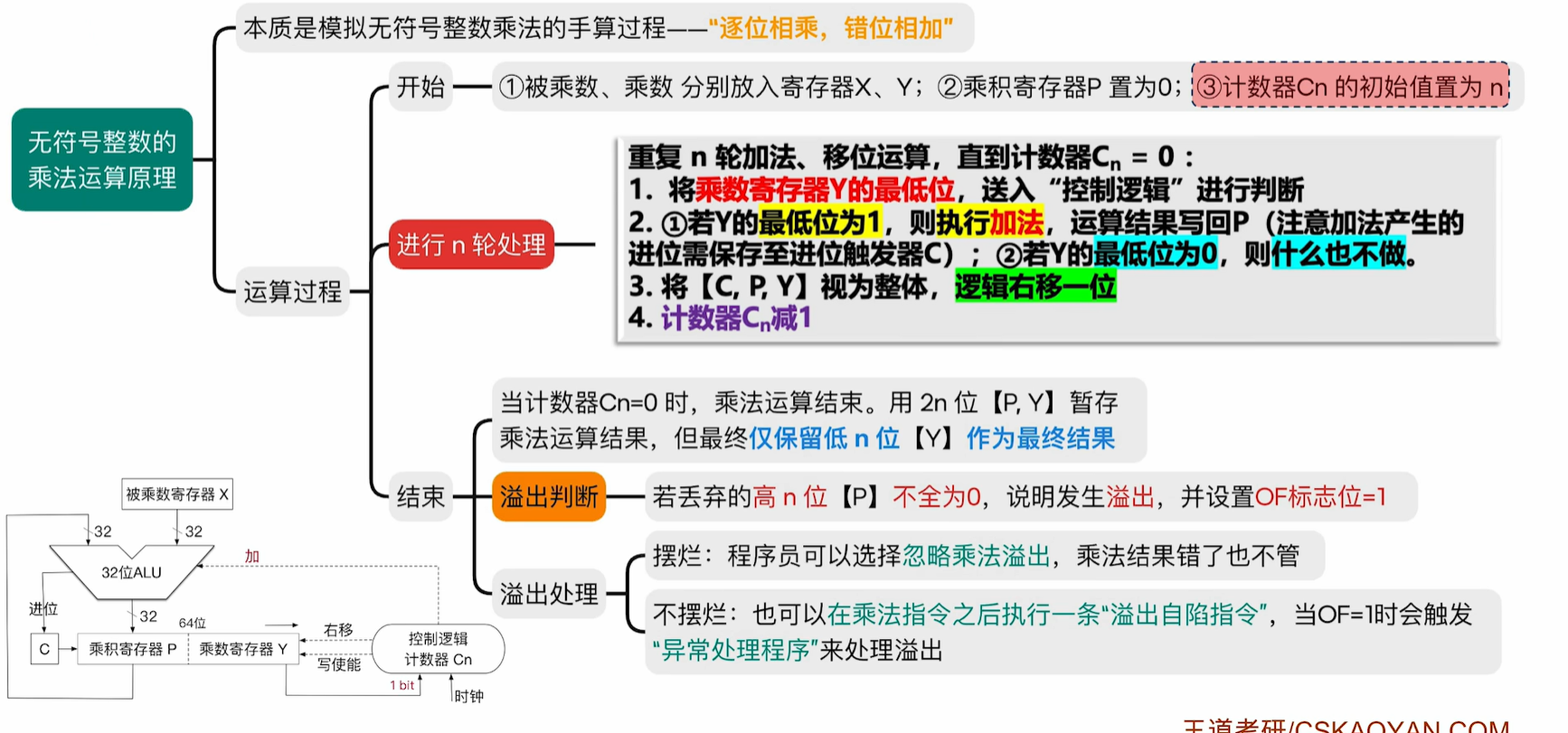 image-20250531220746550