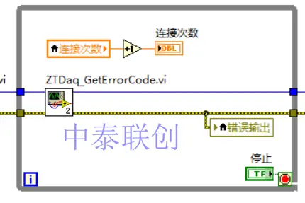012add1con