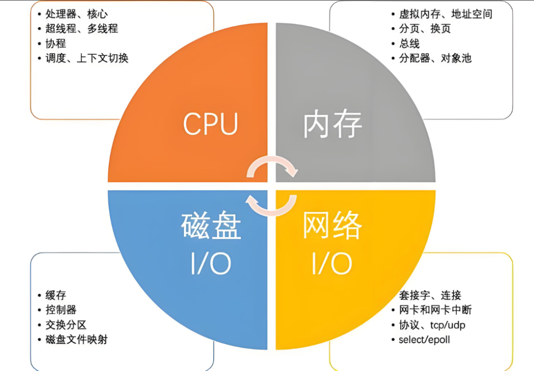 image-20250704140903638.png