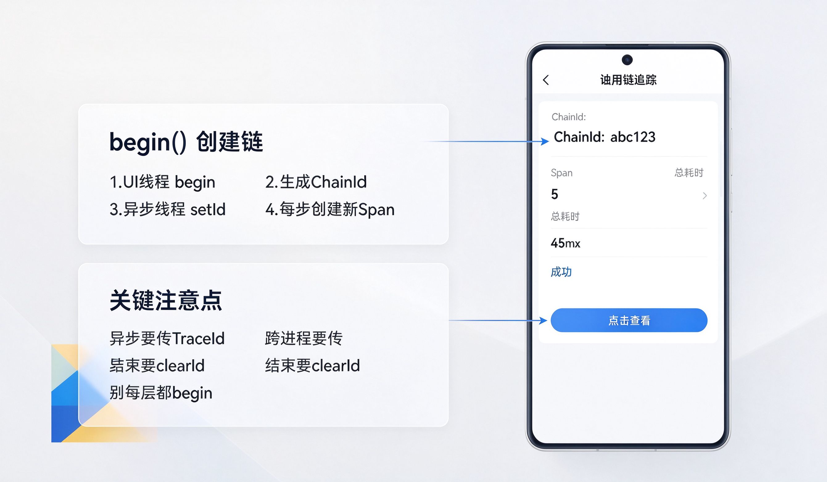 运行效果图