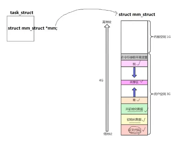 image-20260416192338535