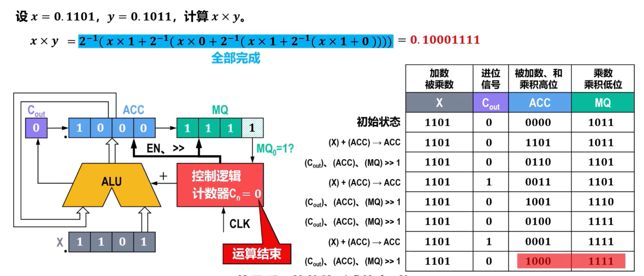 image-20250828150919684