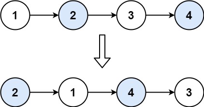 示例 1