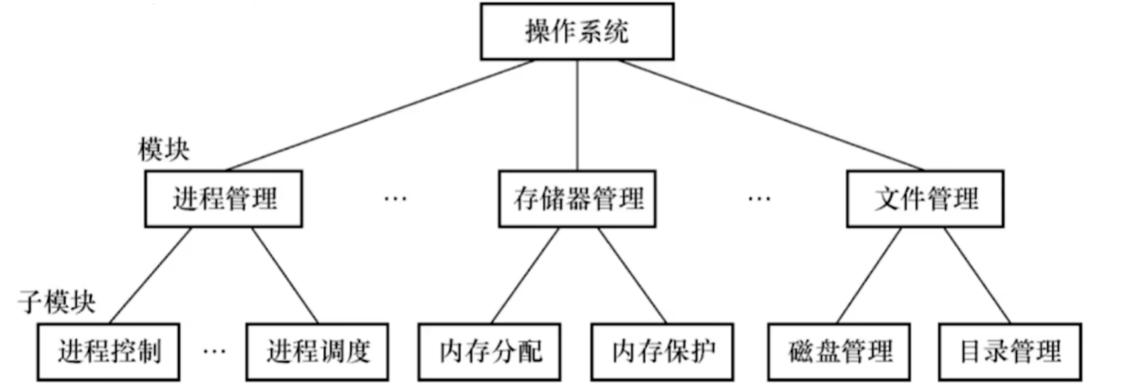 image-20250912221541979