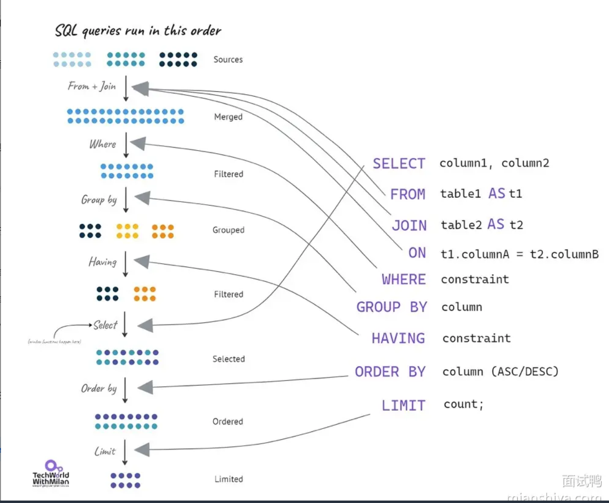 image-20250319104542941