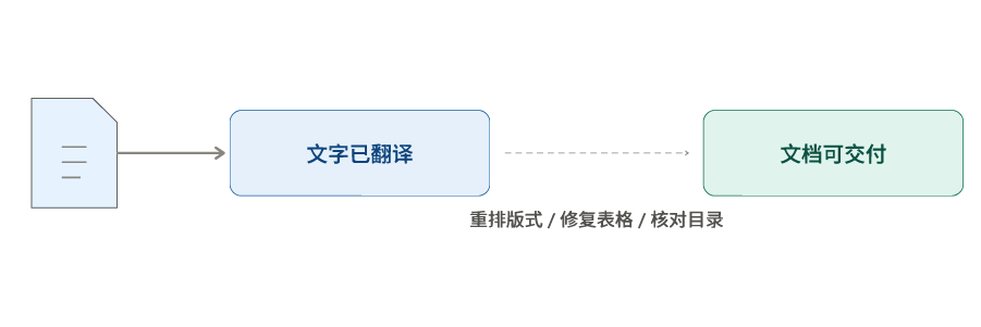资源 1.png