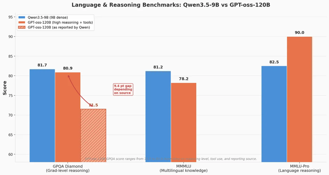 Pasted image 20260323194917