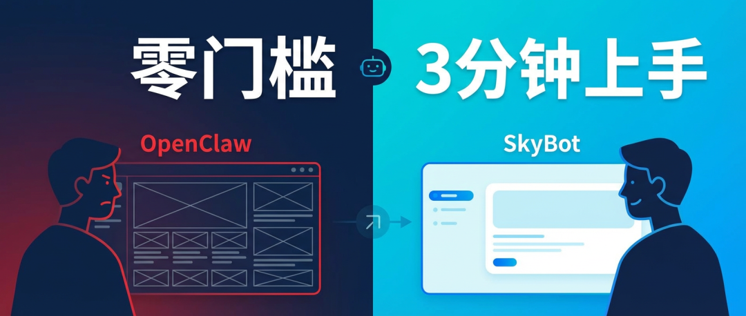 17 万人围观的 OpenClaw,终于出了“傻瓜版“!零基础也能指挥它干活-CSDN博客