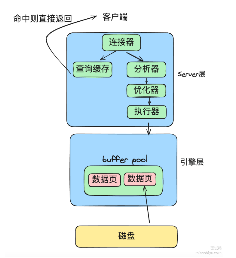 image-20250318091434210