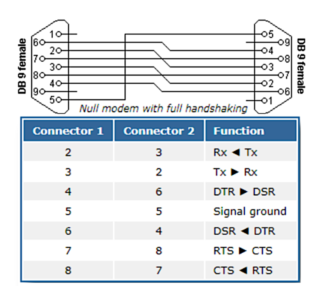 uart-18NEW.png