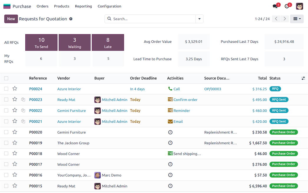 Odoo.png
