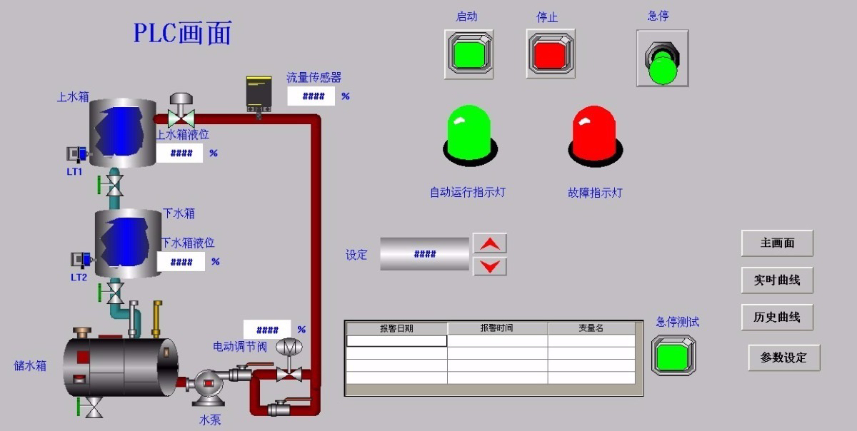 No.1117 基于S7-200 PLC和组态王组态水箱液位控制系统 带解释的梯形图程序，接线...-CSDN博客