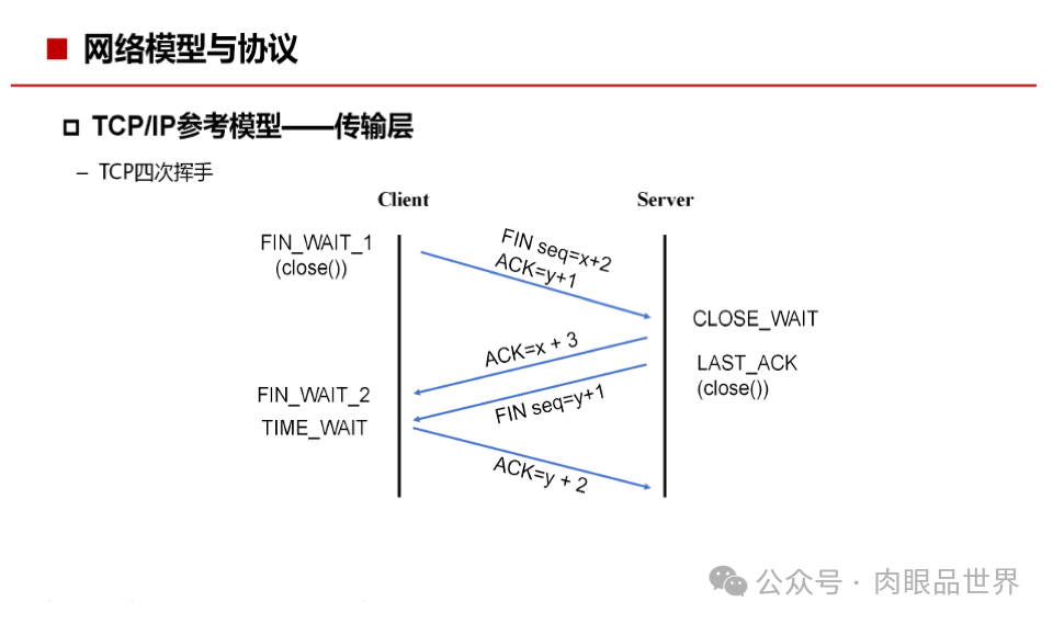 a15cb0dc94f496dc5fda1c6d5e59ace6.png