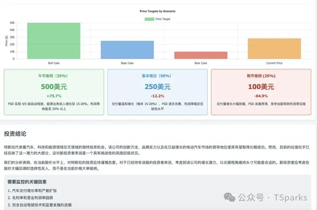 效果图3