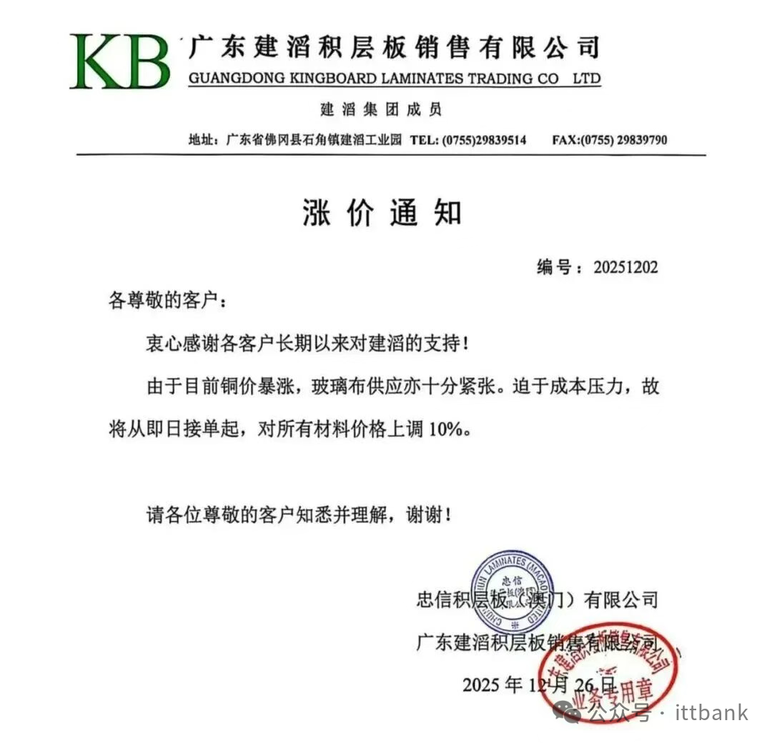 最新电子元器件涨价函来了!早囤早安心,不囤又怕断供,大家说怎么办?-CSDN博客