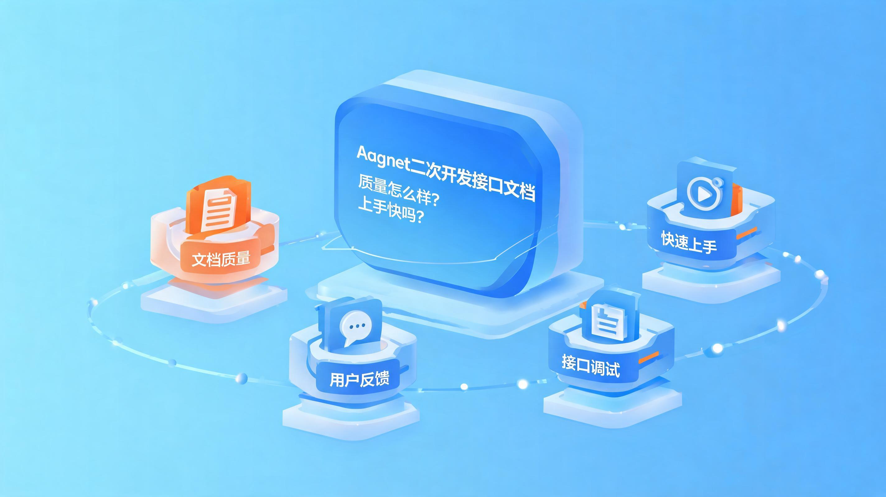 配图1