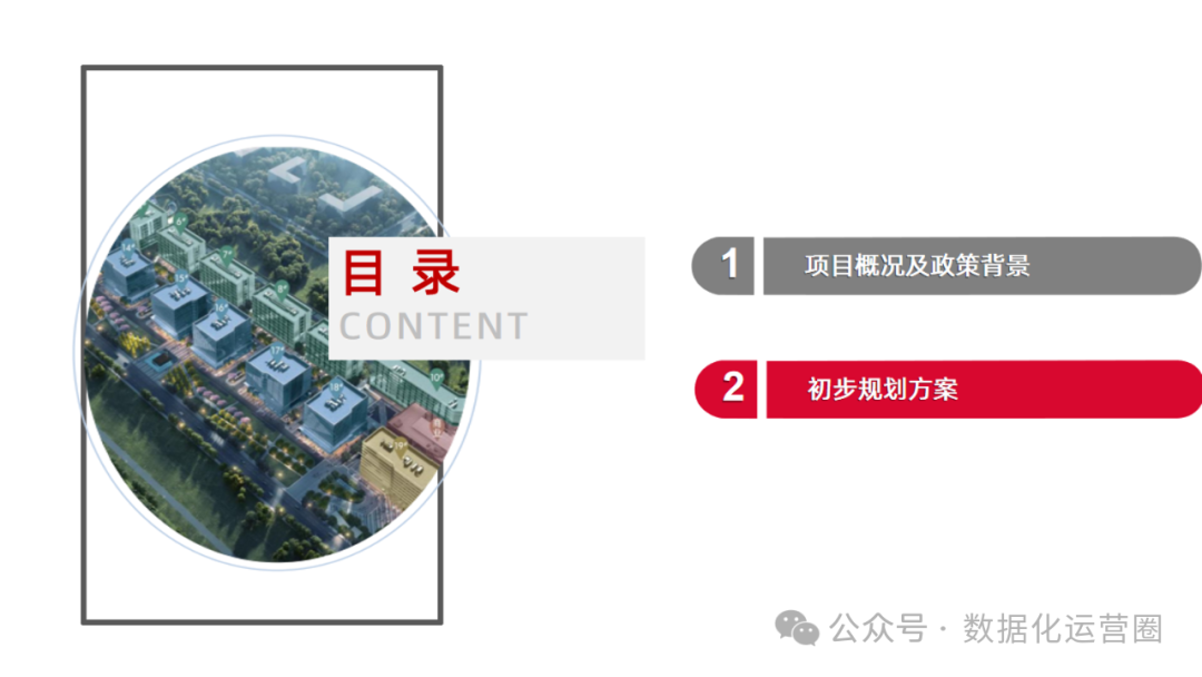 42页精品PPT | 零碳园区数字化规划方案双碳数字化转型解决方案智慧园区碳管理解决方案_零碳园区初步规划方案ppt,42页下载-CSDN博客