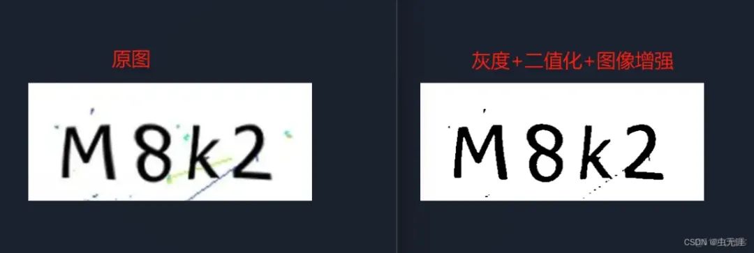 自动化测试中几种常见验证码的处理方式及如何实现？_python_11