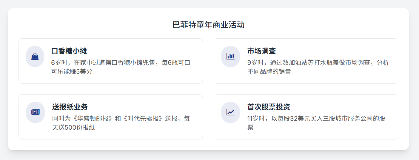 图片[3]-巴菲特财富增长轨迹：从少年报童到千亿富豪的财富突破之路-亿媒网