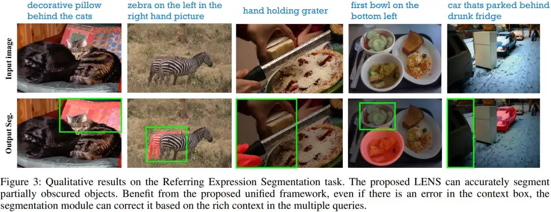 LENS 结果可视化