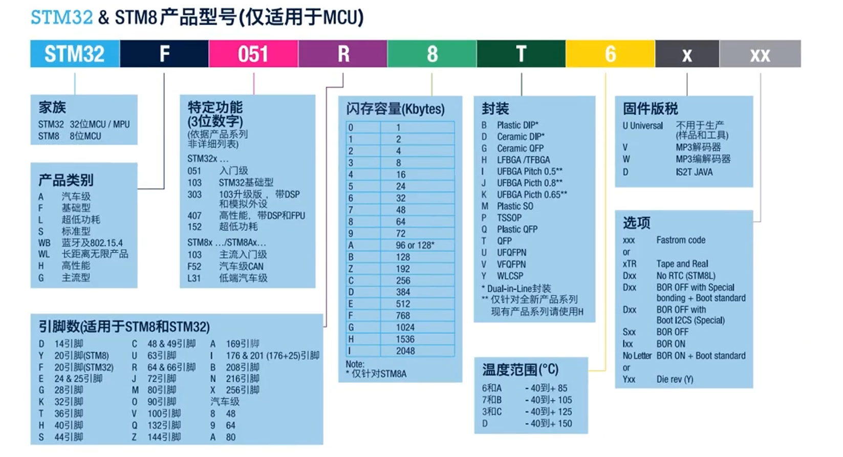 image-20250624151759357