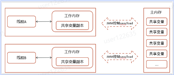 image-20251105154455521