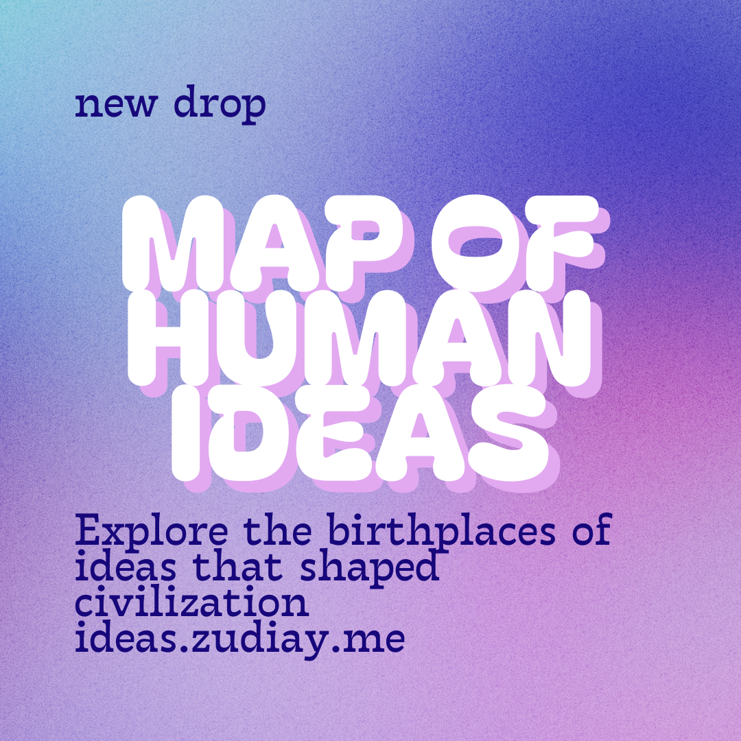 The Map of Human Ideas