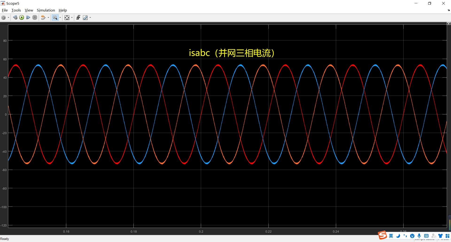 探索Vienna整流器:从原理到仿真与中点电位平衡控制-CSDN博客