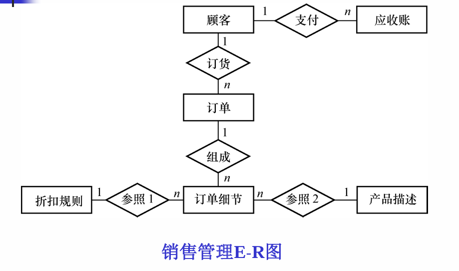 image-20250613105513279
