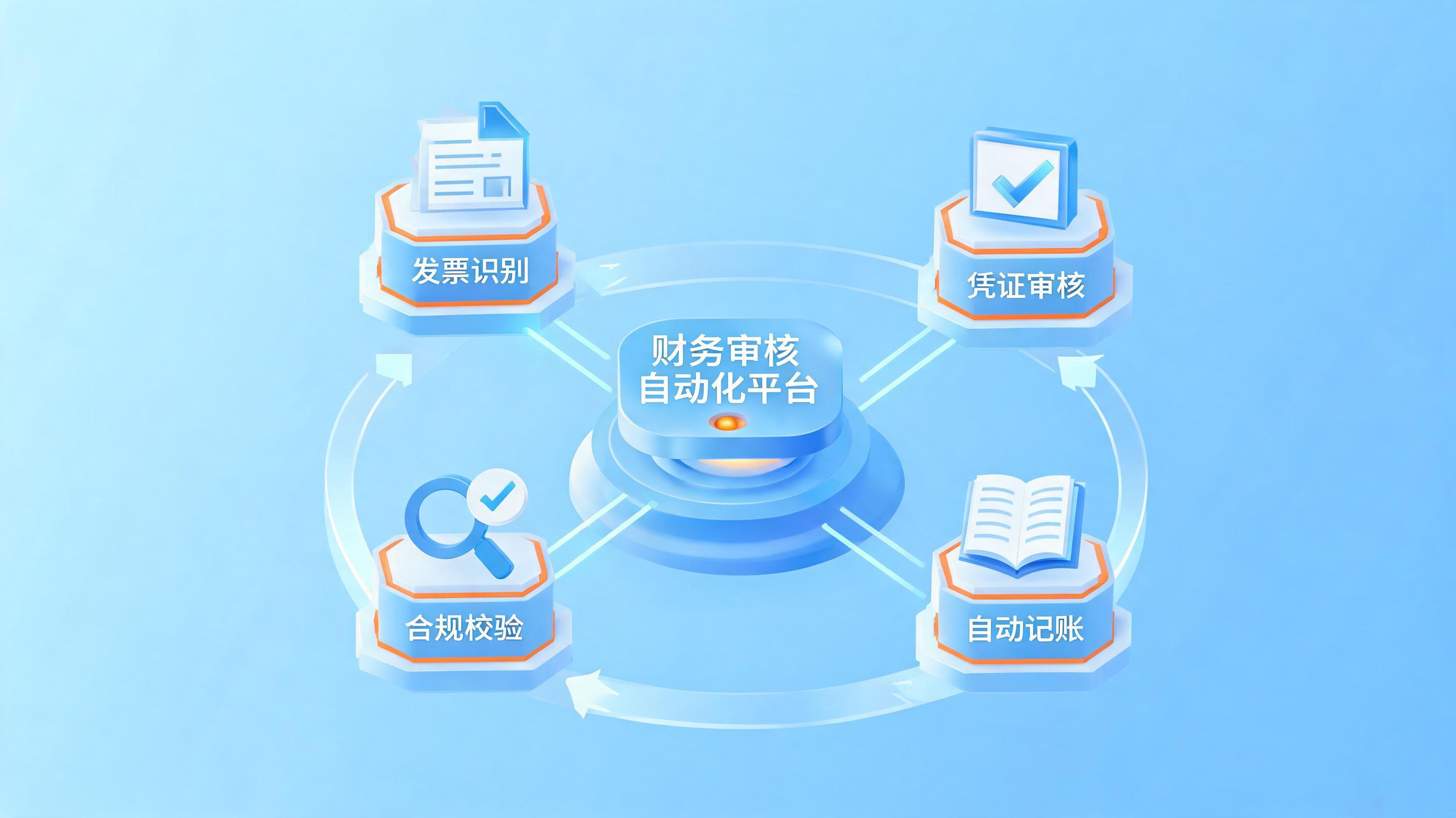 配图1