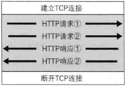 image-20240227142754920