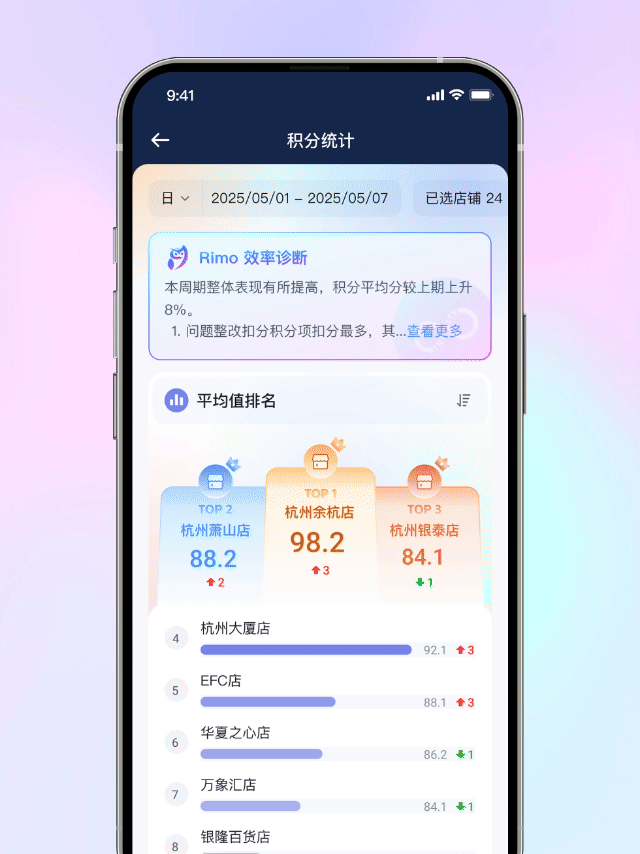 InfiSight 智睿视界
