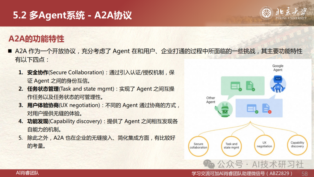 【Agent专题】架构深度解析:核心技术与底层架构全揭秘!全网最全总结,点击关注!_你知道agentui吗-CSDN博客