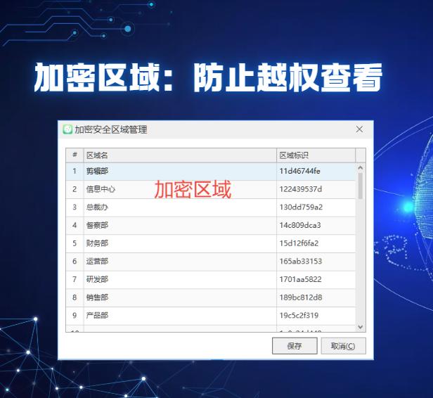 源代码加密软件有哪些?2026年6款源代码加密软件分享,程序员力荐_易企控软件-CSDN博客