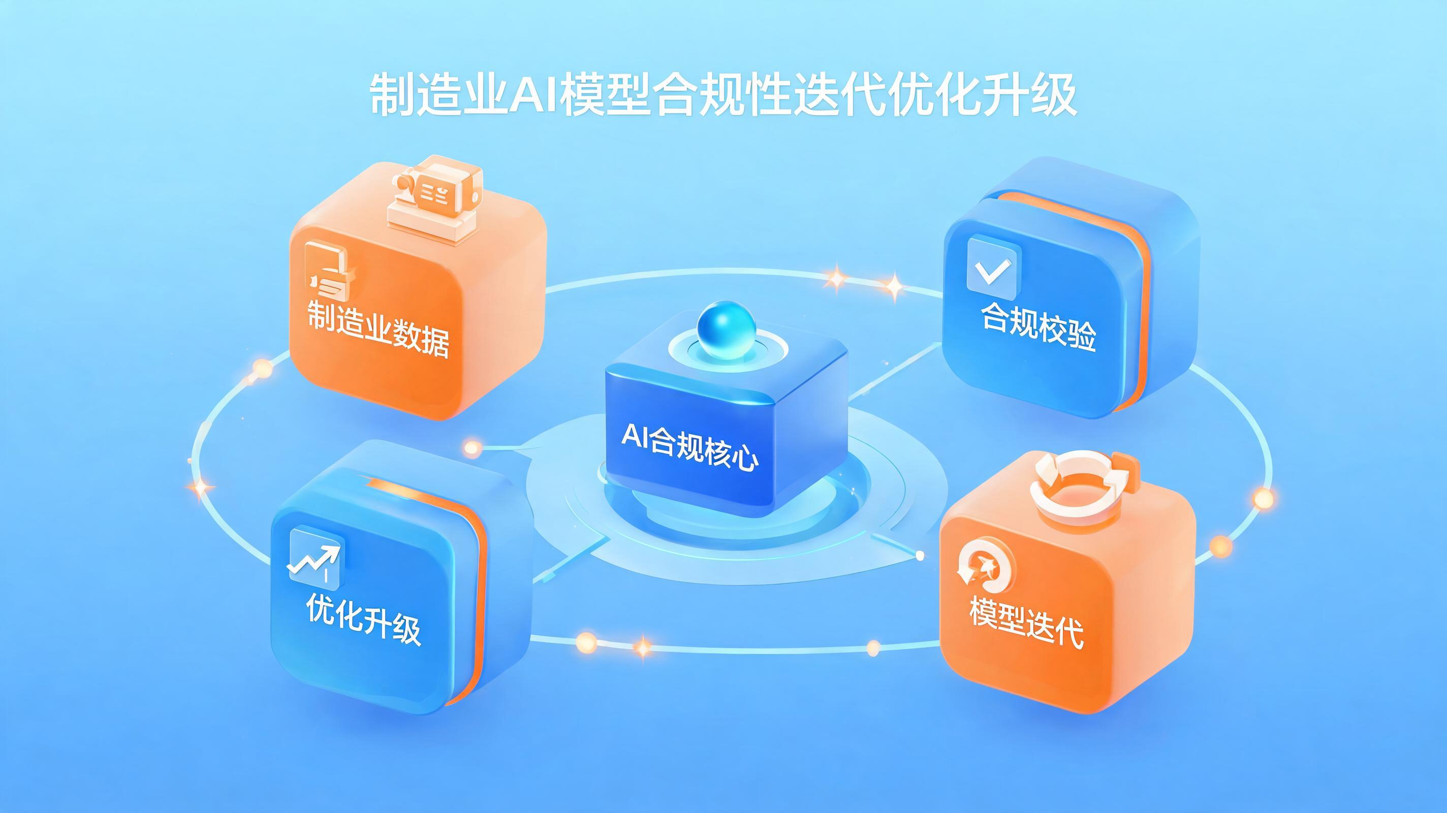配图1