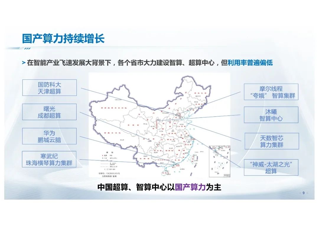 清华大学：面向国产智能算力软件生态，33页PDF文件分享！_【清华大学】面向国产智能算力软件生态-CSDN博客