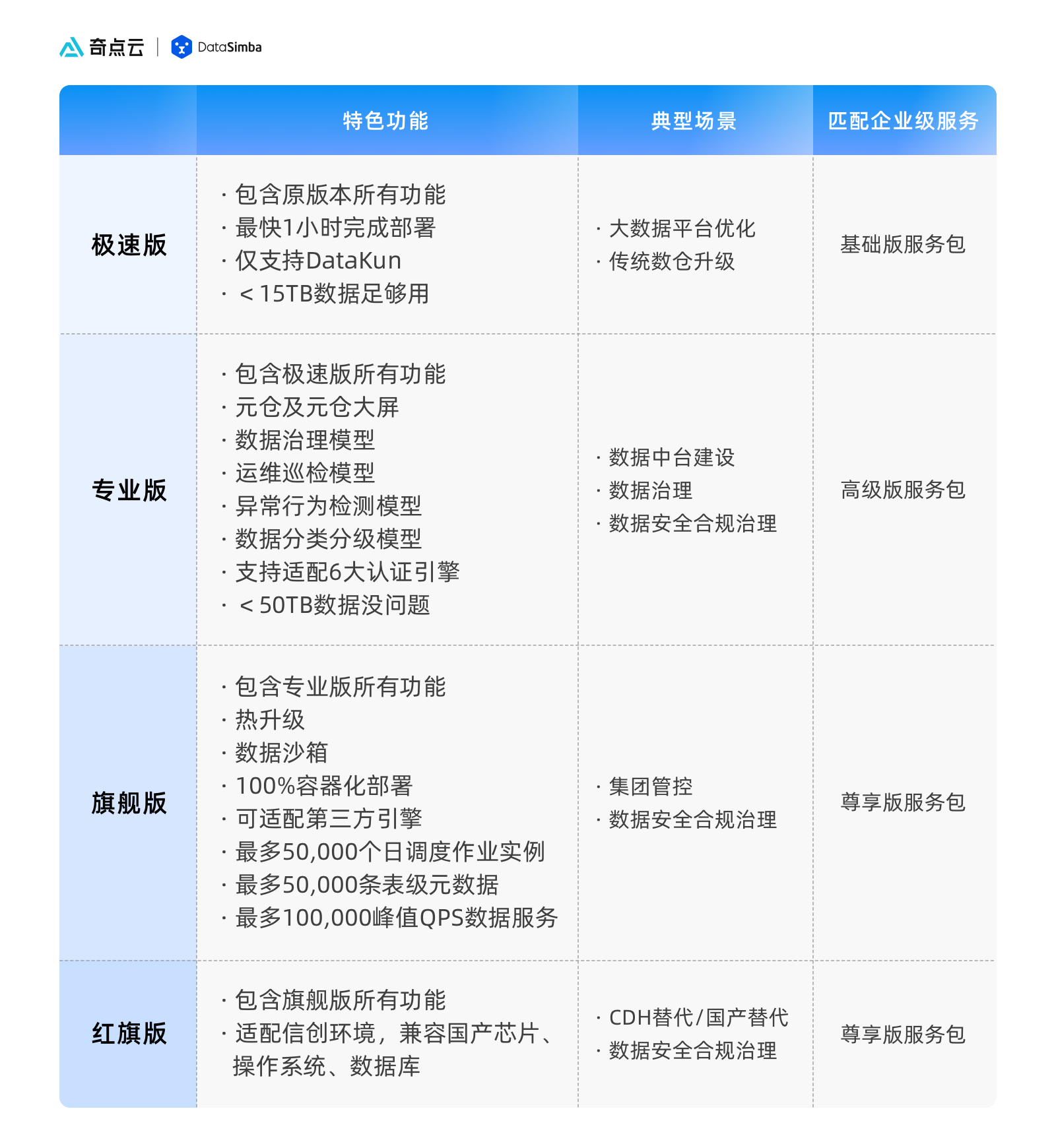图片 28