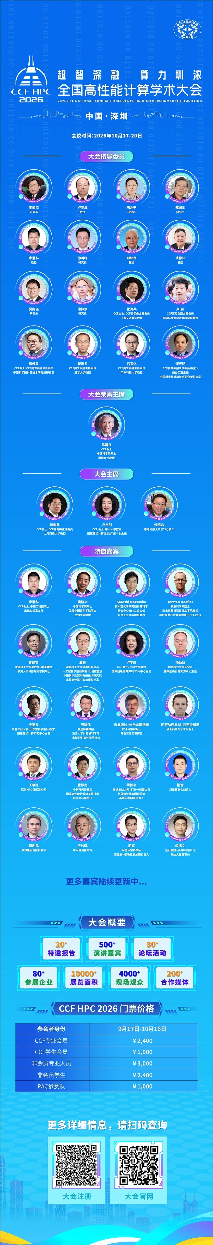 01 CCF HPC2026 嘉宾阵容长图.jpg